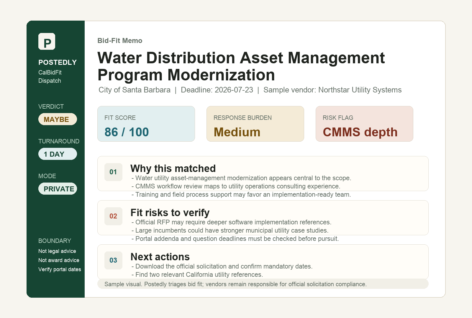 Preview of a Postedly bid-fit memo with verdict, deadline, risks, and next actions